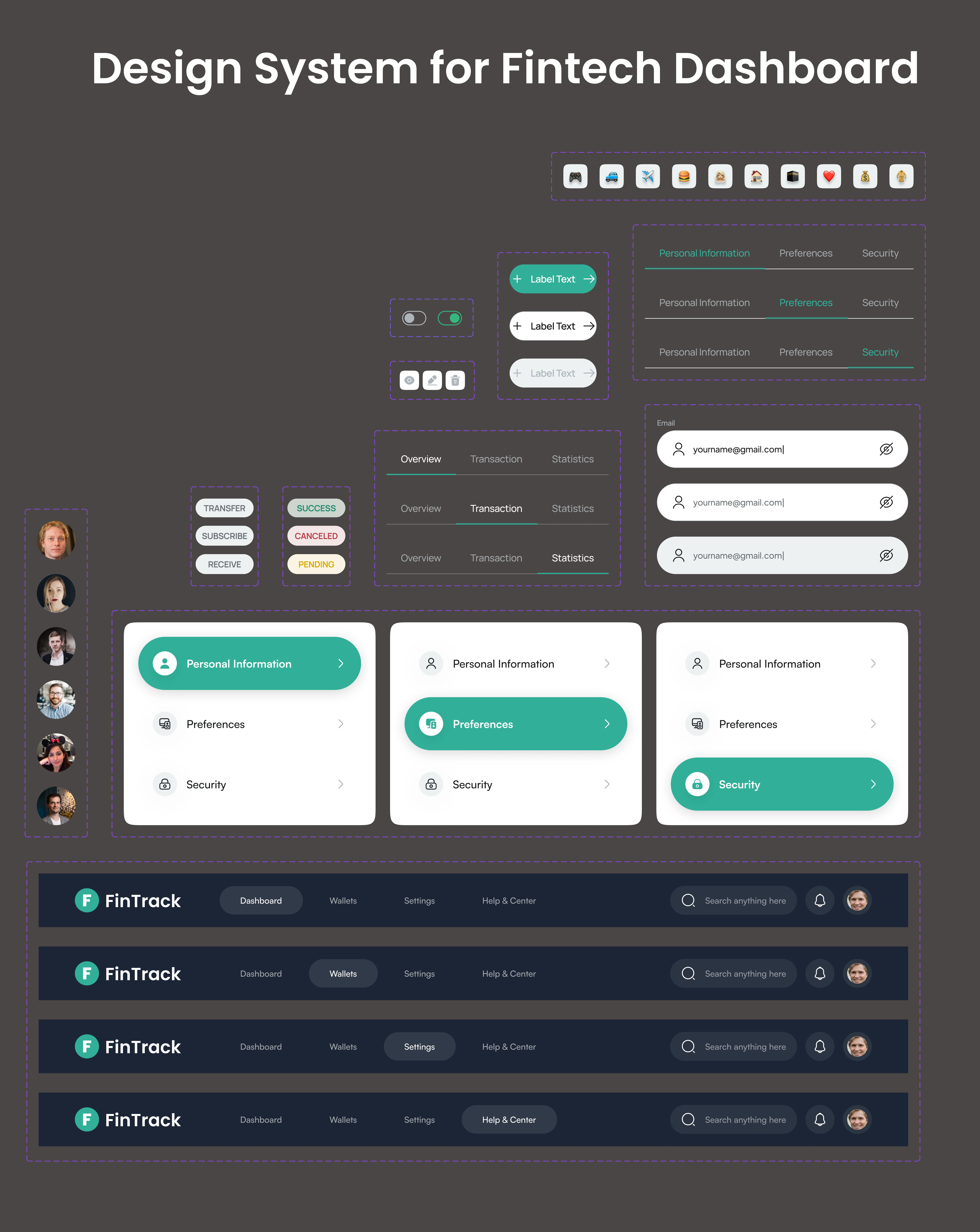 Design System Visual